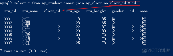 mysql表连接的时间复杂度 mysql表连接查询的原理_MySQL_03