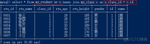 mysql表连接的时间复杂度 mysql表连接查询的原理_自学MySQL_05