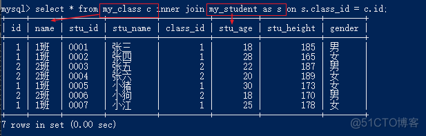 mysql表连接的时间复杂度 mysql表连接查询的原理_内连接_06