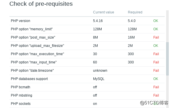 zabbix 安装liunx agent zabbix安装使用_配置文件