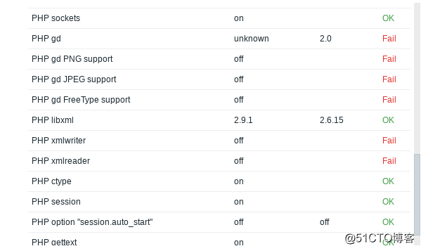 zabbix 安装liunx agent zabbix安装使用_数据库_02