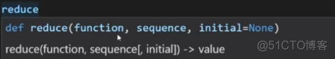 python plot隐藏x轴 python怎么绘制隐函数_赋值