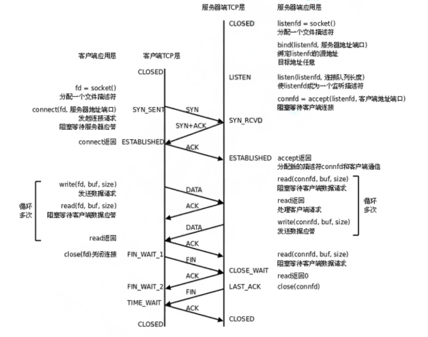 QQ截图20231022215041_result