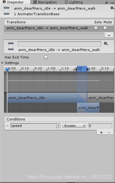 unity Animator 动画音效 unity animator动画切换_Unity_03