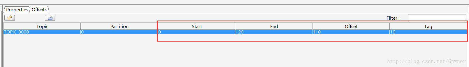 offset explorer怎么模拟kafka消息 kafka offset lag_apache_03