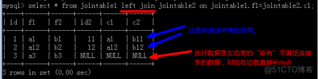 mysql日志报2个数据库id冲突 mysql两个数据库连接查询_内连接_07