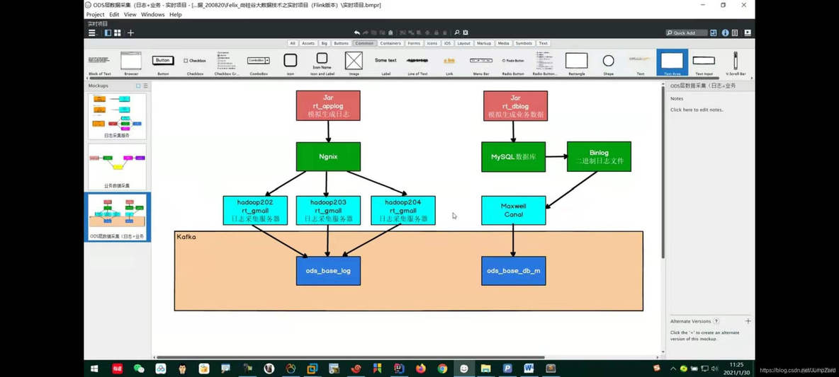 Flink 搭建实时数仓 flink实时数仓项目实战_Flink 搭建实时数仓