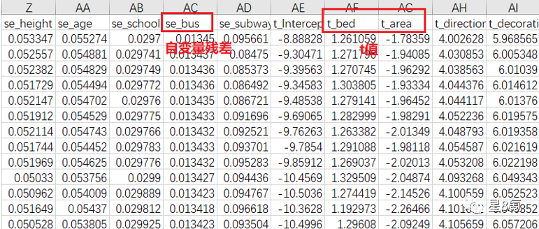 多尺度地理加权回归R语言 地理加权回归模型gwr_电脑配置_12