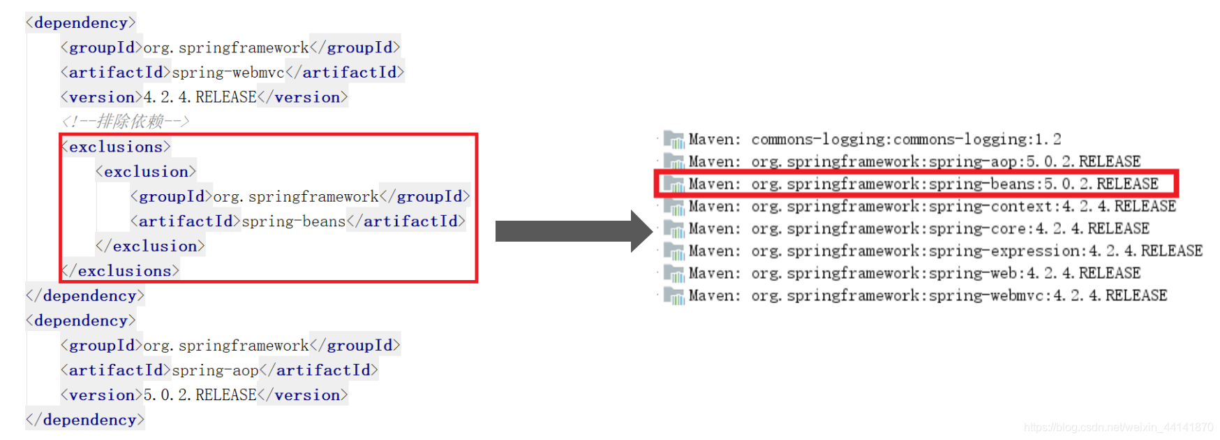 springboot maven依赖冲突 maven依赖冲突解决方式_mvc_06