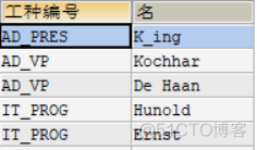 mysql 根据查询的结果进行in 查询 mysql根据条件查询_转义_09