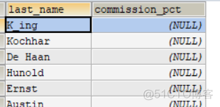 mysql 根据查询的结果进行in 查询 mysql根据条件查询_转义_11