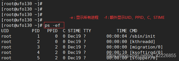 linux查看进程java pid linux查看进程列表命令_优先级