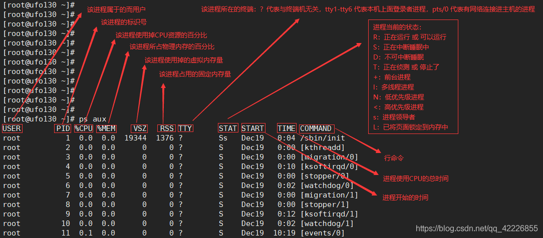 linux查看进程java pid linux查看进程列表命令_重启_06