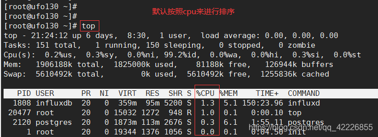 linux查看进程java pid linux查看进程列表命令_重启_27