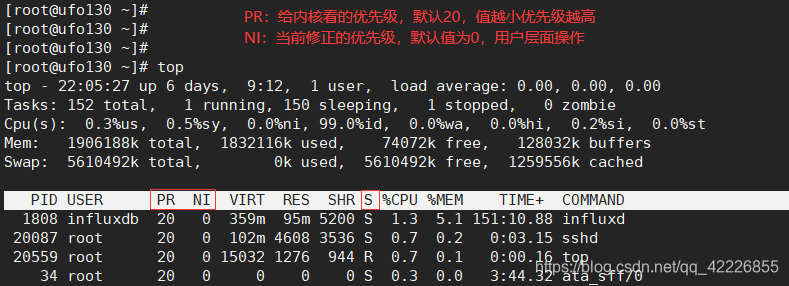 linux查看进程java pid linux查看进程列表命令_重启_31