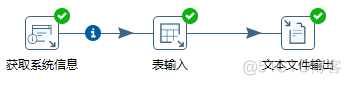 kettle调用java代码 获取parameterValue kettle获取变量值并输出_控件_13