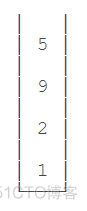 Java DatagramPacket 中文 java stack.pop_出栈_08