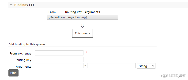 rabbitMQ 镜像队列设置 rabbitmq队列状态_java_05