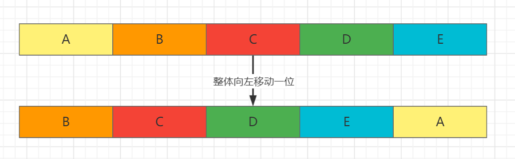 java彩虹表 java数字彩虹思路_算法_10