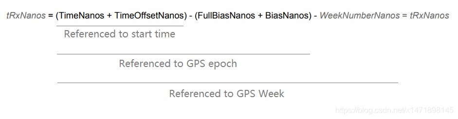 android gnss nmea数据获取正常 原始观测量无法获取 谷歌gnss原始数据_2d_02