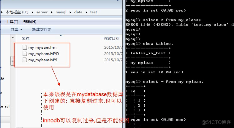 mysql库备份和还原 mysql数据备份和还原_sql_03