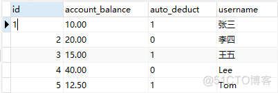 springdoc 集成springboot springboot集成springbatch_java_08