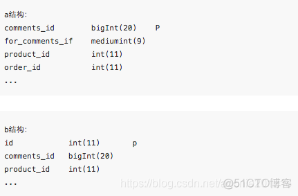 mysql联表的条件会使用联合索引吗 mysql联表查询原理_mysql_05