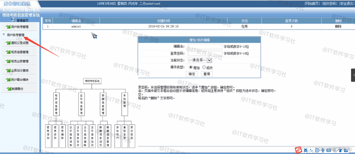 java研发人员kpi考核指标 java开发绩效考核_数据库_02