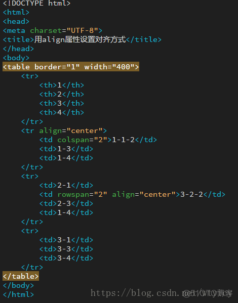 java 网页编辑excel javaweb表格制作_html_05