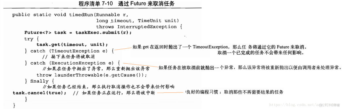 java 如果取消指定的定时任务 java确定和取消按钮_java 如果取消指定的定时任务_05