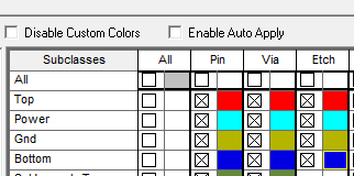 allegro pcb design怎样自动为原理图元件编号 allegro pcb怎么用位号找元器件_Text_03