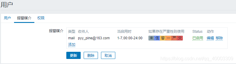 zabbix触发器什么时候会触发告警 zabbix触发器配置告警_触发器_15