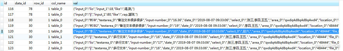 mysql json字符串 模糊查询 mysql json 字段 查询性能_java_08