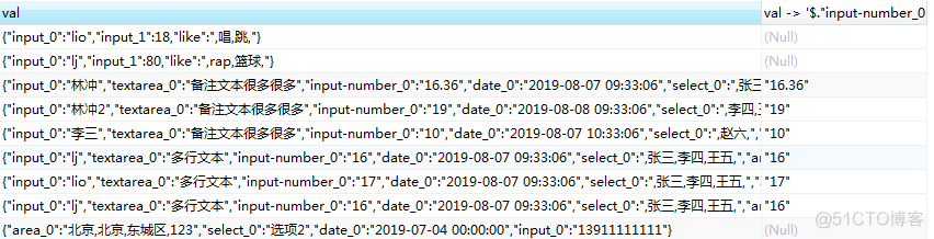 mysql json字符串 模糊查询 mysql json 字段 查询性能_数据库_16