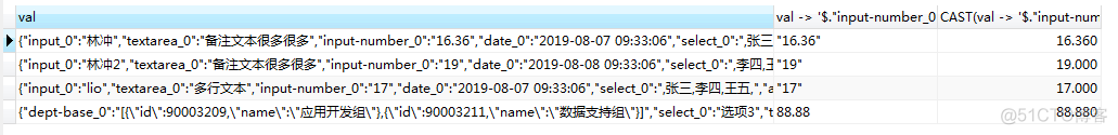 mysql json字符串 模糊查询 mysql json 字段 查询性能_数据库_17