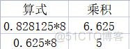 二进制转bytejava 二进制转换_二进制转bytejava_07