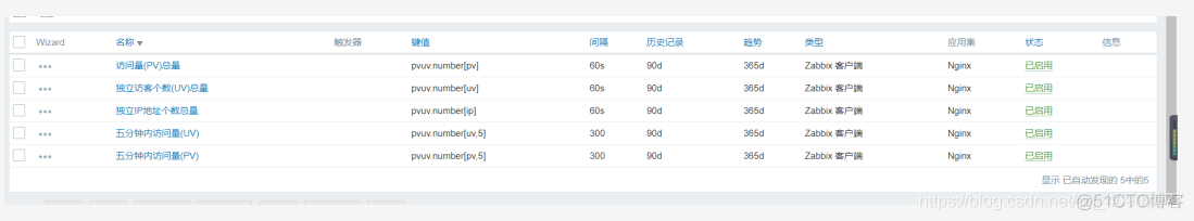 zabbix agent 执行脚本 zabbix定时执行脚本_nginx_11