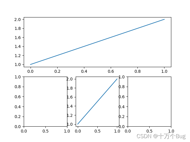 python的shap包画图 python 绘图包_ide_04