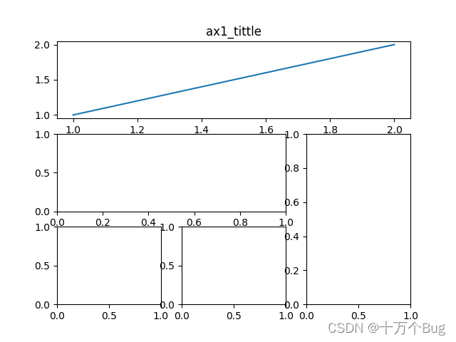 python的shap包画图 python 绘图包_python的shap包画图_05