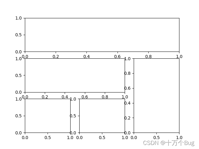 python的shap包画图 python 绘图包_python的shap包画图_06