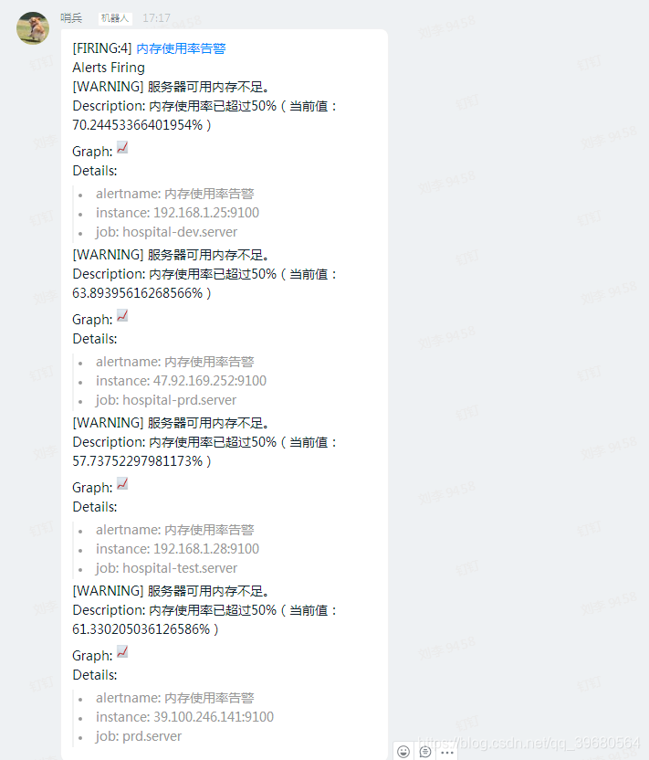 prometheus钉钉告警模板配置了不生效 alertmanager钉钉报警_微信_03