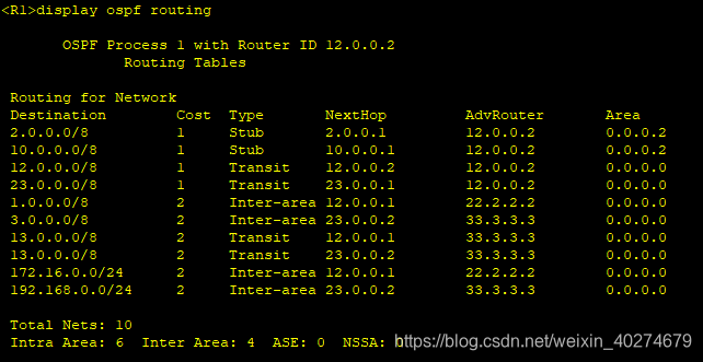 ospf配置命令实例 ospf协议配置实例_OSPF_04