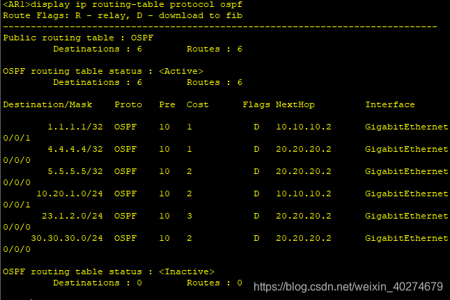 ospf配置命令实例 ospf协议配置实例_ospf配置命令实例_06