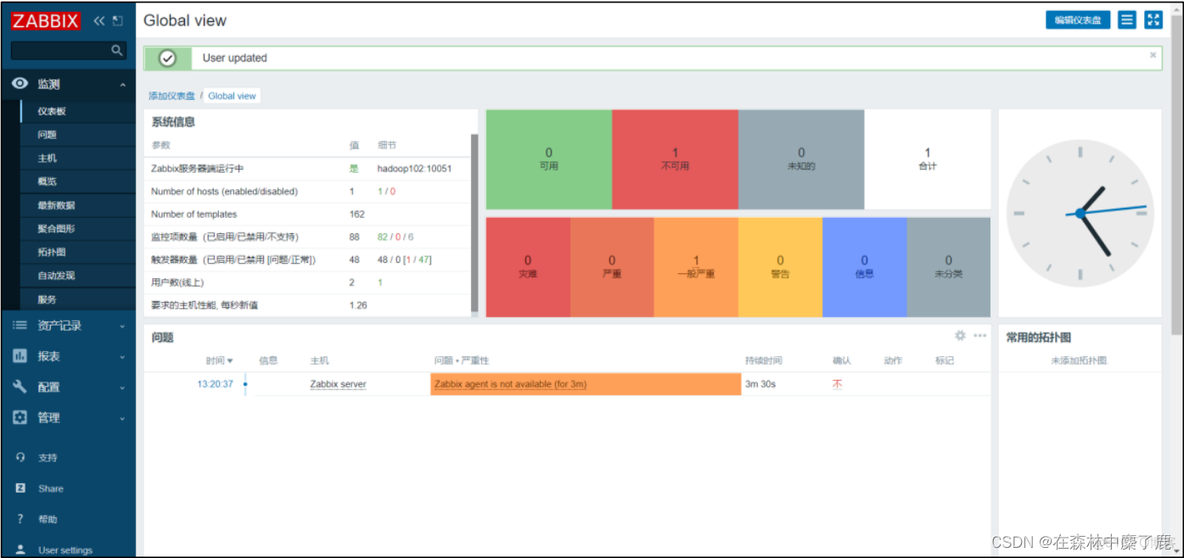 zabbix 主机群组变量 zabbix集群方案_zabbix 主机群组变量_10