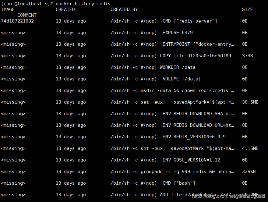 docker inspect后面跟容器id docker inspect 详解_压缩包_03