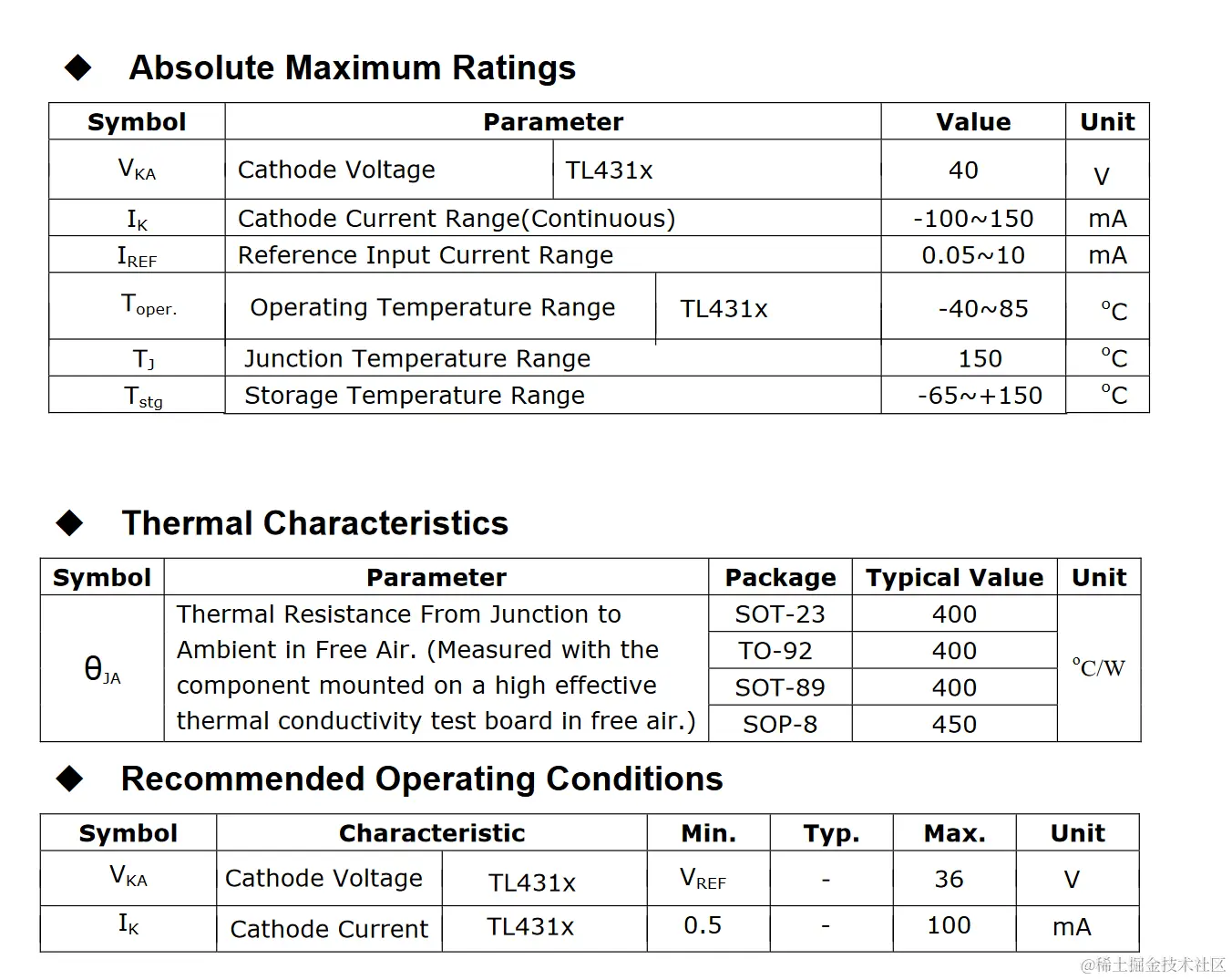 Adjustable Precision Shunt Regulator_算法