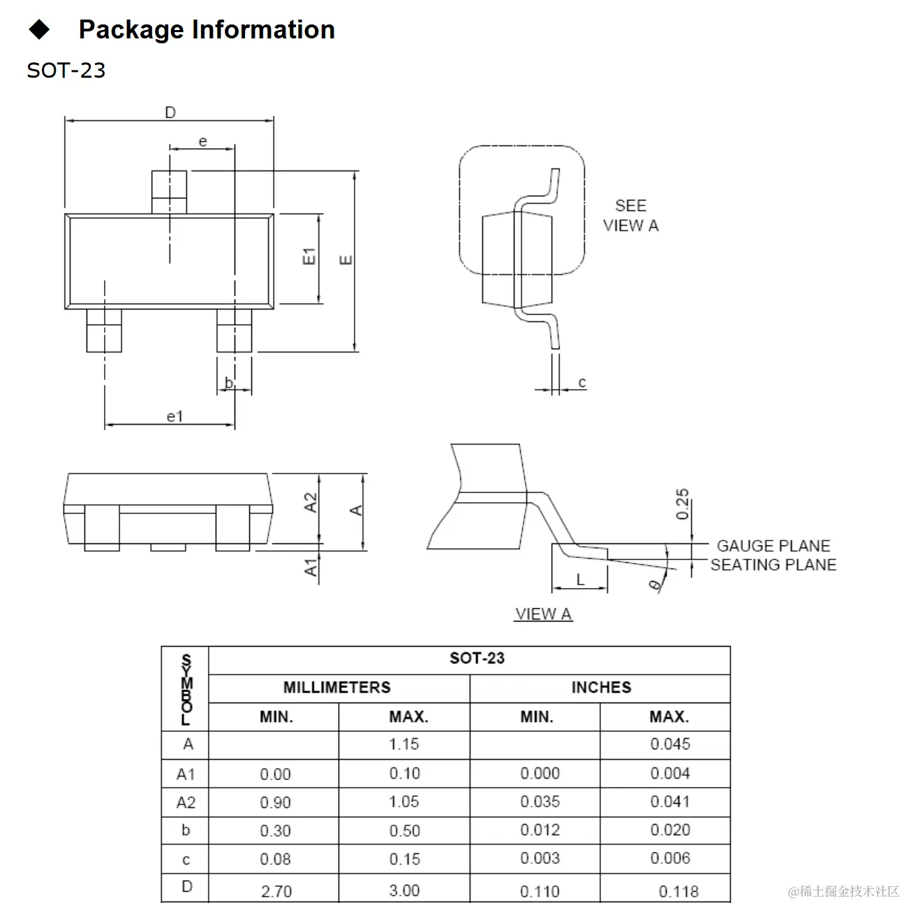 Adjustable Precision Shunt Regulator_ide_06