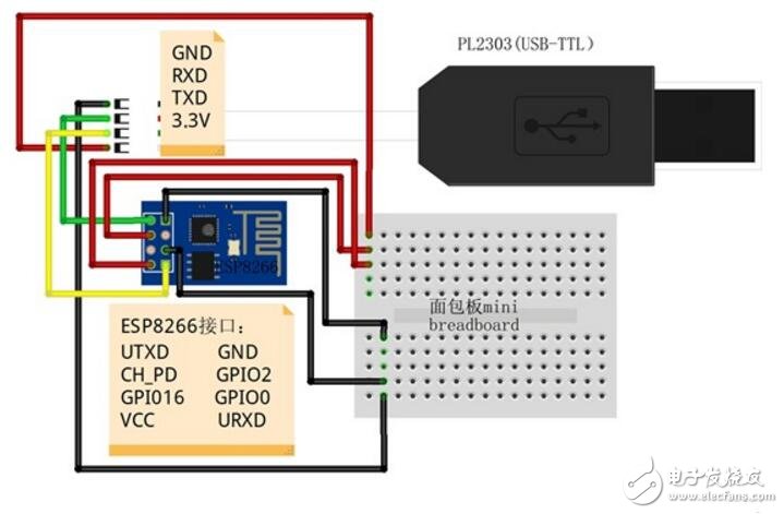 arduino esp8266离线包 esp8266的arduino固件下载_引脚_07