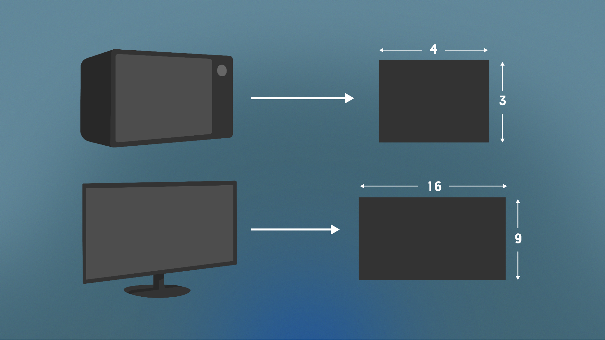 unity quad大小 unity调整大小_ui_04