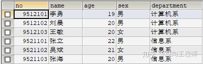 sqlalchemy 过滤空数据 sql过滤空字段_asp sql查询过滤空格_02